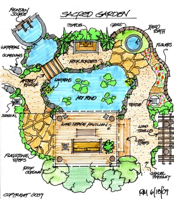 Creative layout for proposed meditation garden with water feature in Ojai, CA