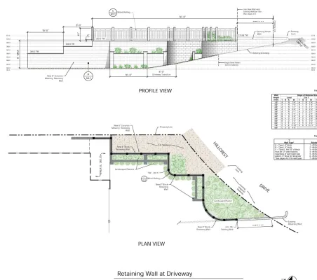 Creative retaining wall design with curved corners & landscape features leading to entryway bridge & deck over garage