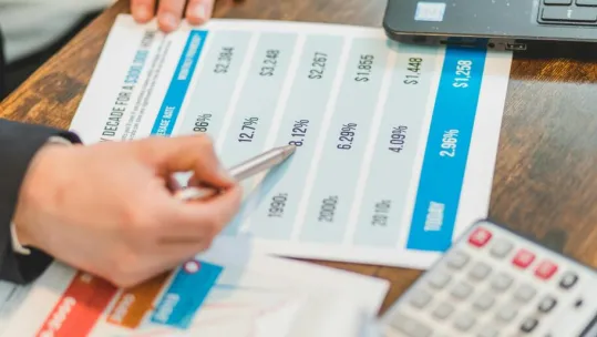 Close-up of financial documents with charts and a calculator used for business analysis.